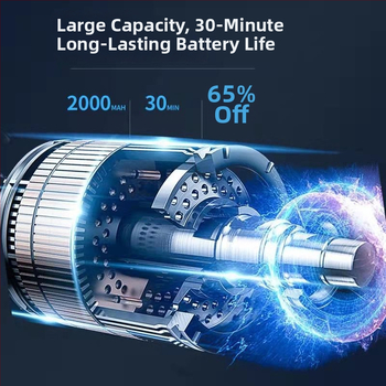 Prenosný vysávač do auta s bezdrôtovým nabíjaním, sacia sila 5500 Pa, 7.4V, 120W, určený pre auto a domov