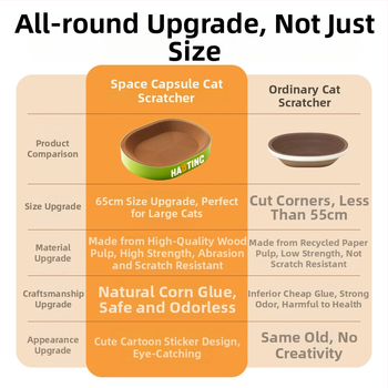 Дъска за надраскване на котки с интегрирана кръгла котешка пещера от гофрирана хартия