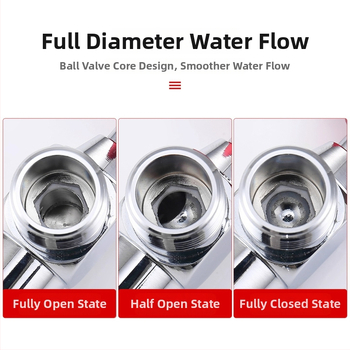 Uhlový ventil, 304 nerezová oceľ, otočné upevnenie, pre systém teplej vody, čistá hmotnosť 150 g