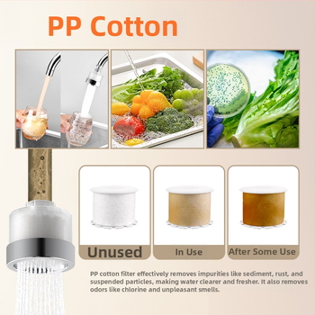 Aerator pentru robinet de bucătărie cu extensie, duză rotativă, pulverizare și ploaie, instalare fără unelte, plastic, cap mic, 20–50°C