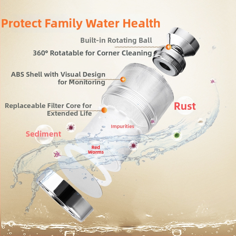 Aerator pentru robinet de bucătărie cu extensie, duză rotativă, pulverizare și ploaie, instalare fără unelte, plastic, cap mic, 20–50°C