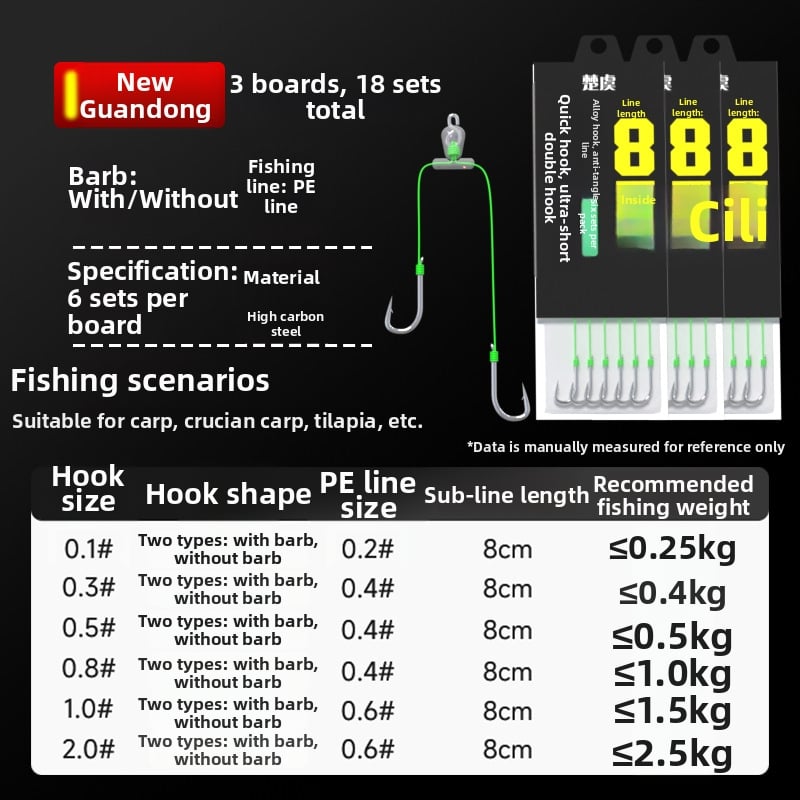 Двойна риболовна кука без шипове, обикновена кука за морски и сладководен риболов