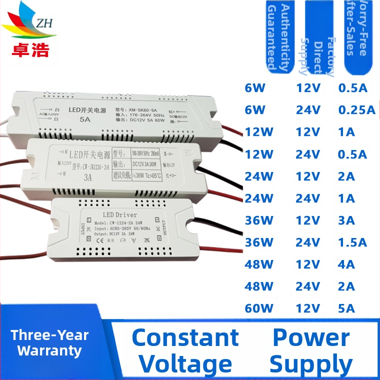 Napájanie pre LED pás, vstup 12V/24V, výkon 6W/12W/24W/36W, prepínaný zdroj, konštantné napätie, CE certifikát