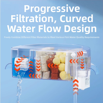 Okrúhly akvarijný filter s integrovaným generovaním kyslíka, nástenný vodopád, filtrácia tri v jednom • Plastový • Hmotnosť: 480 g • Značka: yee