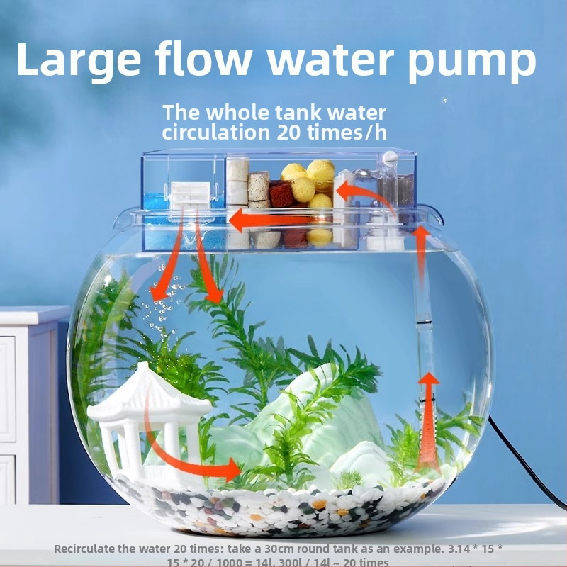 Okrúhly akvarijný filter s integrovaným generovaním kyslíka, nástenný vodopád, filtrácia tri v jednom • Plastový • Hmotnosť: 480 g • Značka: yee