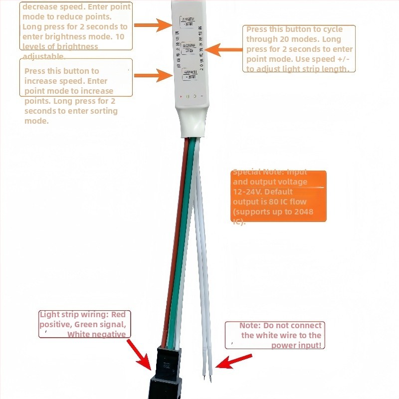 Szcenikus LED-szalag, marquee típusú, 24V, 120×3528 LED-ek, Sanan Optoelectronics, vízálló, fényerő-szabályozható