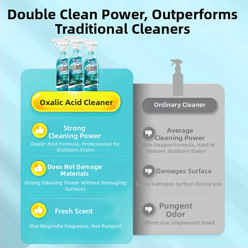 Momo viacúčelový pena čistiaci prostriedok s oxalovou kyselinou – na toaletnú, kúpeľňu a obklady – hlboké čistenie, odstránenie vodného kameňa a škvŕn