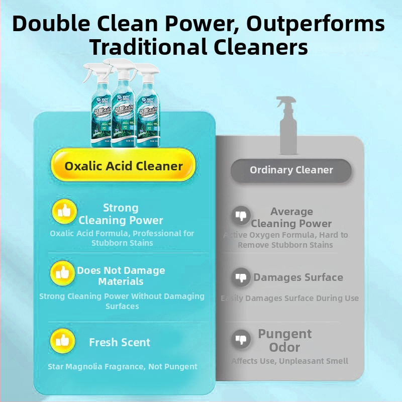 Momo viacúčelový pena čistiaci prostriedok s oxalovou kyselinou – na toaletnú, kúpeľňu a obklady – hlboké čistenie, odstránenie vodného kameňa a škvŕn