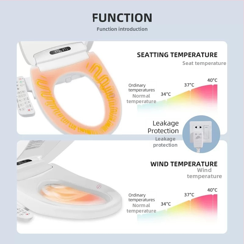 Έξυπνο κάλυμμα λεκάνης τουαλέτας με άμεση θέρμανση, αυτόματο στέγνωμα, πλύση bidet με αυτοκαθαριζόμενο ακροφύσιο, τηλεχειριστήριο, ρυθμιζόμενη απόσταση οπών 13–20 cm