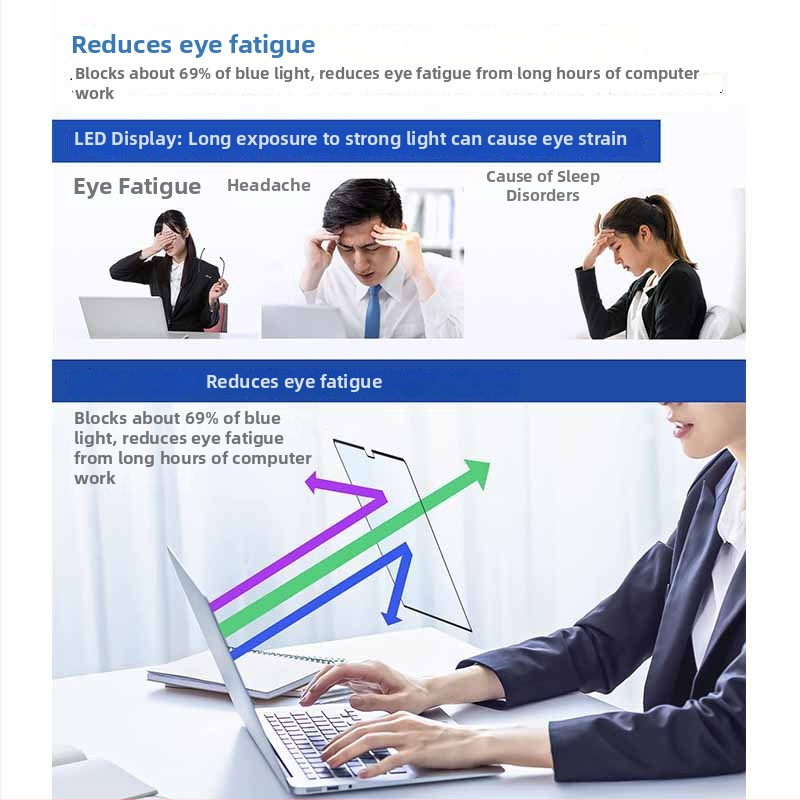 Matný film proti modrému svetlu pre MacBook Pro a MacBook Air, samolepiaci PET materiál, ochrana očí, kompatibilný s Apple notebookom, 2024