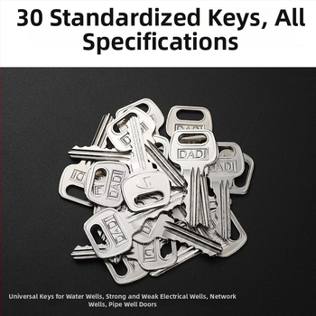 TYYS kľúč Neck Strength – univerzálny kľúč pre zámkové valce, moderný minimalistický dizajn