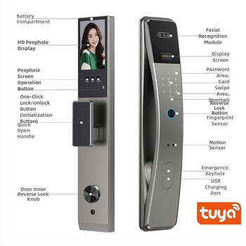 Lacăt inteligent pentru ușă cu amprentă, venă palmară, recunoaștere facială și parolă – Deblocare de la distanță Tuya WiFi, 100 de amprente înregistrate, scanare 0,01 s, FAR 0,01%, FRR 0,1%