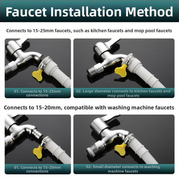 Weifan Țeavă de extindere din ABS pentru apă - furtun de alimentare la robinet și conductă de scurgere pentru aer condiționat, model 02, certificat CE