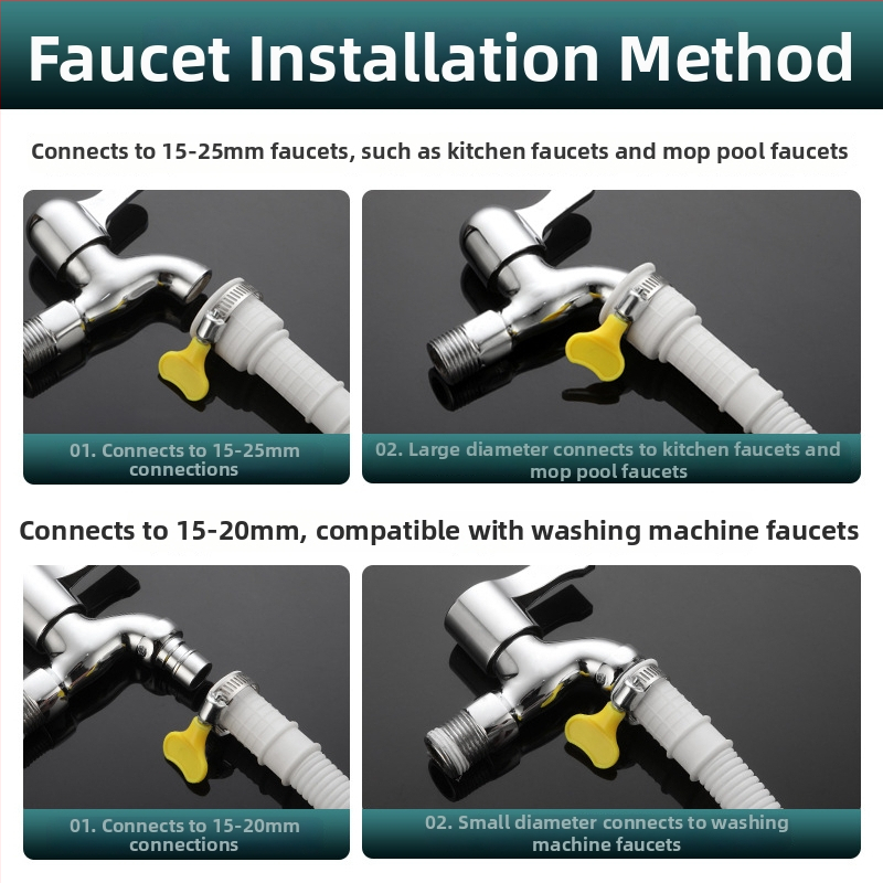 Weifan Țeavă de extindere din ABS pentru apă - furtun de alimentare la robinet și conductă de scurgere pentru aer condiționat, model 02, certificat CE