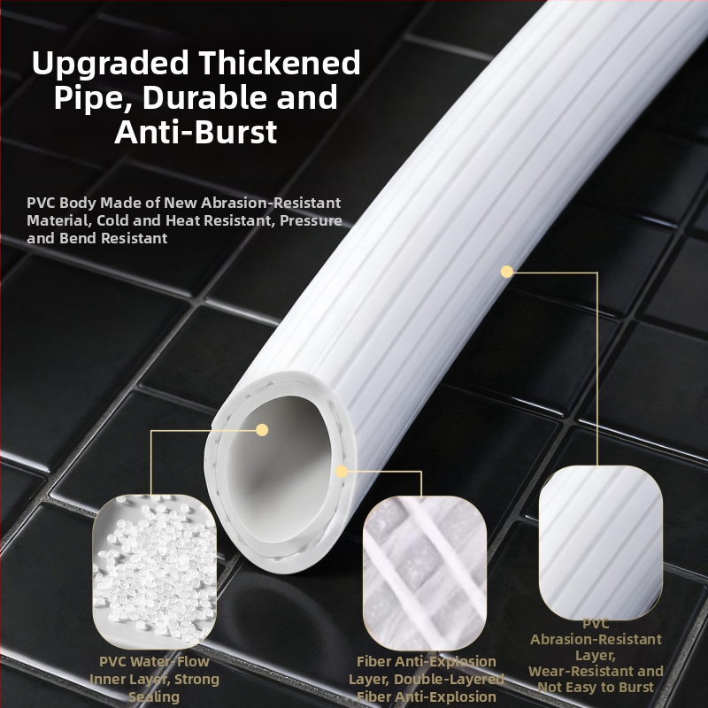 Tub de intrare apă pentru mașina de spălat – universal, actualizat, îngroșat, etanș la scurgeri și explozie, interfață cu 6 pini; Material: cupru+PVC, Conector: alamă, Montaj: filet, Un exemplar