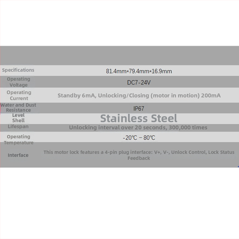 Intelligens zár szekrényekhez (Minta HLD-9314; motoros zár 7–24V; vízálló elektromos zár; rozsdamentes acél zár)