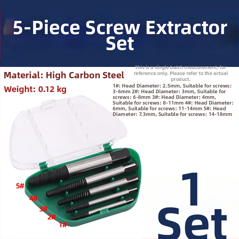 Sérült csavarok kicsavarója – konikus fordított menetű eszköz csapokhoz și szelepekhez