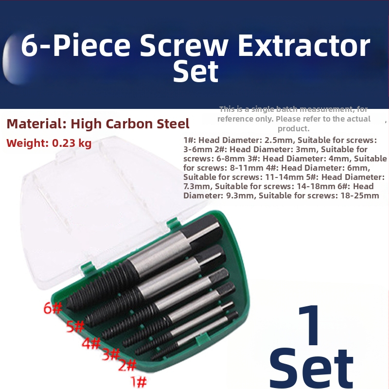 Sérült csavarok kicsavarója – konikus fordított menetű eszköz csapokhoz și szelepekhez