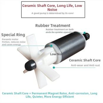 Akvarisztikai merülőpumpa | horizontális kivitel, egyfokozatú, víz pumpálása és oxigénellátás | Márka Chuangrui, tömeg 20 kg