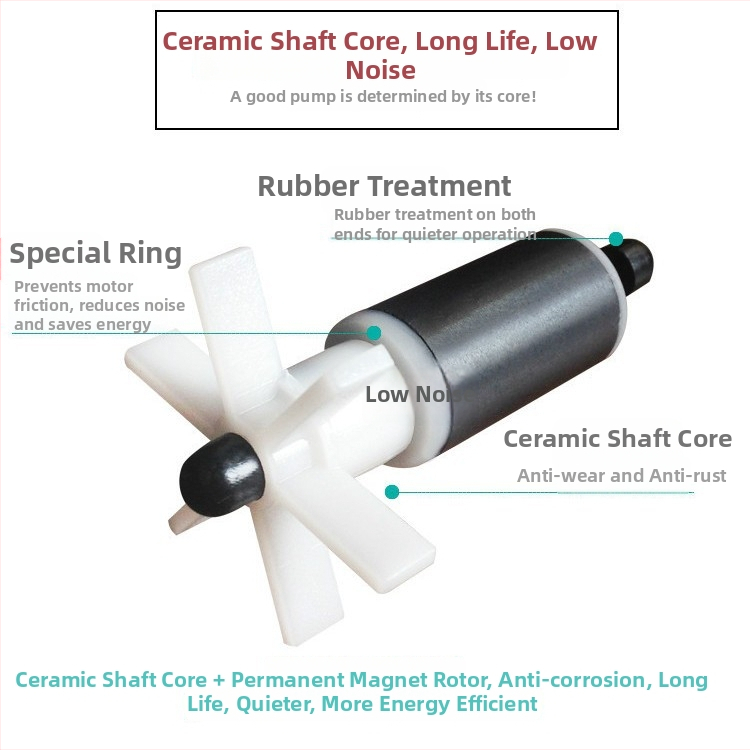 Akváriová ponorná pumpa | horizontálny dizajn, jednostupňová, čerpanie vody a okysličovanie | Značka Chuangrui, hmotnosť 20 kg