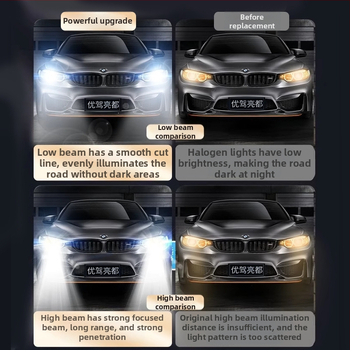 LED λέιζερ προβολείς με φακό, ενσωματωμένος μακρινός και κοντινός φωτισμός, διπλή μήτρα φωτισμού, 12V, 100W+