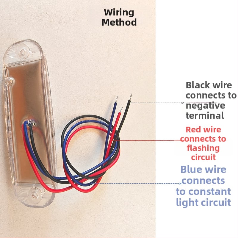 Φως πλαισίου για αυτοκίνητα και μοτοσικλέτες | εύρος τάσης 12–85 V | ισχύς 5 W | στερέωση με βίδες | θέσεις τοποθέτησης: πεντάλ, πίσω θύρα, μεσαία δικτύωση, σασί, οροφή