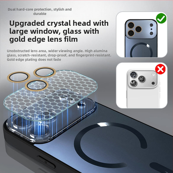 Magnetický kryt na iPhone s veľkým oknom objektívu, TPU materiál, reliéfna zadná strana s dvojitou textúrou, podporuje bezdrôtové magnetické nabíjanie