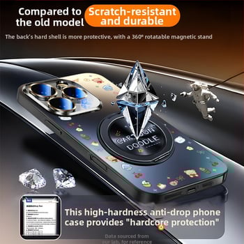 Orangeshine ochranný kryt s matným povrchom zo silikónovo-akrylového skla, protišmykový a odolný voči nárazom