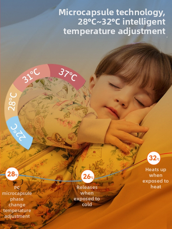 Sac de dormit pentru copii — țesătură din bumbac 95%+, umplutură bumbac-poliester, temperatură constantă, design cu picioare separate anti-kick, potrivit pentru copii 3–8 ani, pentru toate sezoanele