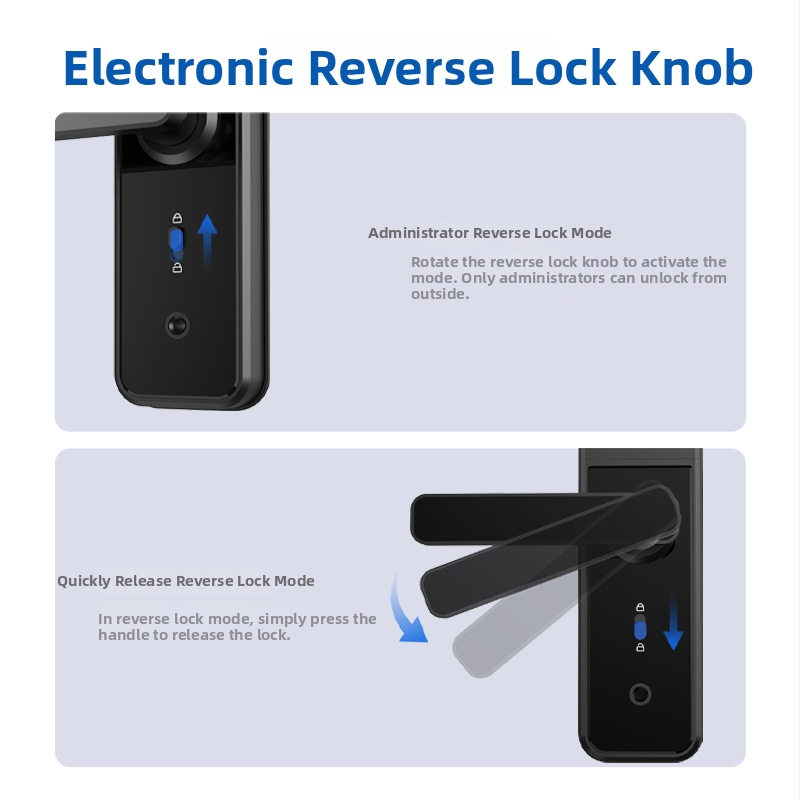 GM1 WiFi inteligentná dverová zámka s odtlačkom prsta pre drevené dvere, PIN kód a diaľkové odomknutie