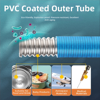 Ανοξείδωτος σωλήνας 304 κυματοειδούς τύπου για ζεστό/κρύο νερό (εγκατάσταση σε σπείρα) — 1.6 MPa, -20…200°C, Lingxuan