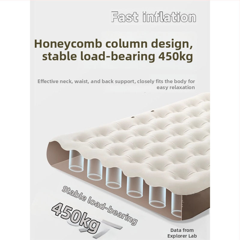 Φουσκωτό κρεβάτι με αναδιπλούμενο σχεδιασμό για κάμπινγκ, επιφάνεια από συνθετικό ύφασμα, βάρος 4,6 kg (2 άτομα) / 5,5 kg (3 άτομα), φορτίο 100 kg