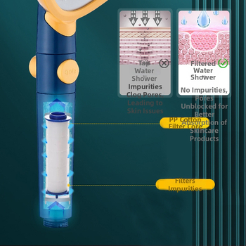 Κεφαλή ντους τετράγωνη, φορητή χειροκίνητη, με πίεση, λειτουργία βροχής – ABS, μοντέλο BNL-F02, σύνδεση με βίδες, 0–80°C, 0,03 MPa