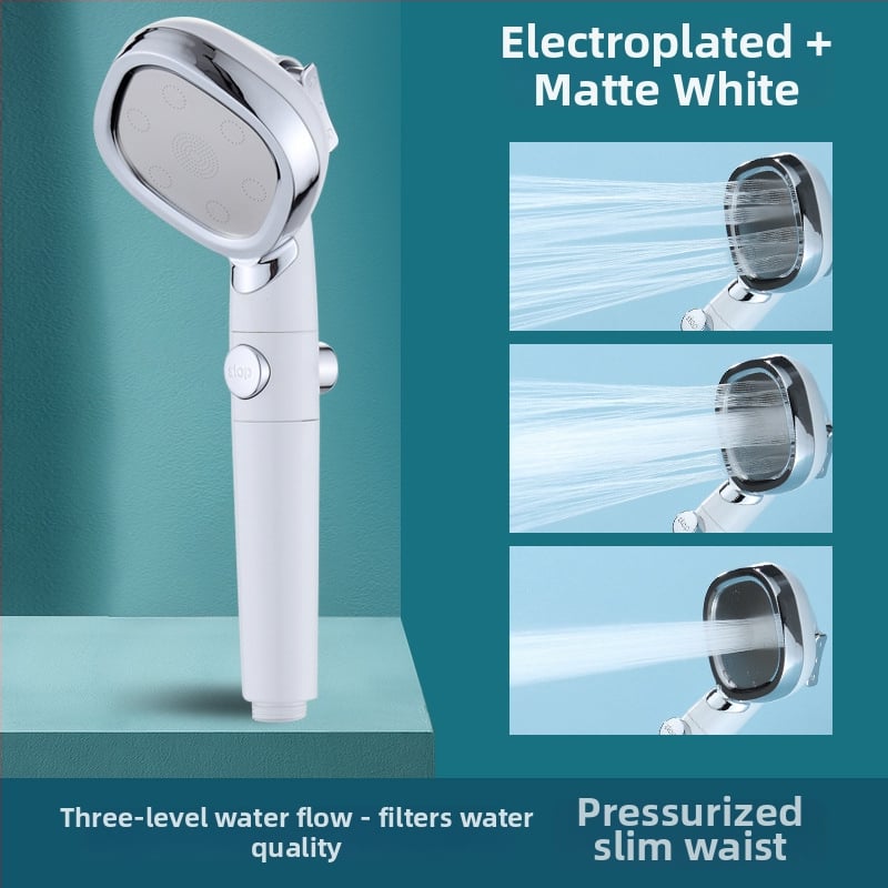 Κεφαλή ντους τετράγωνη, φορητή χειροκίνητη, με πίεση, λειτουργία βροχής – ABS, μοντέλο BNL-F02, σύνδεση με βίδες, 0–80°C, 0,03 MPa