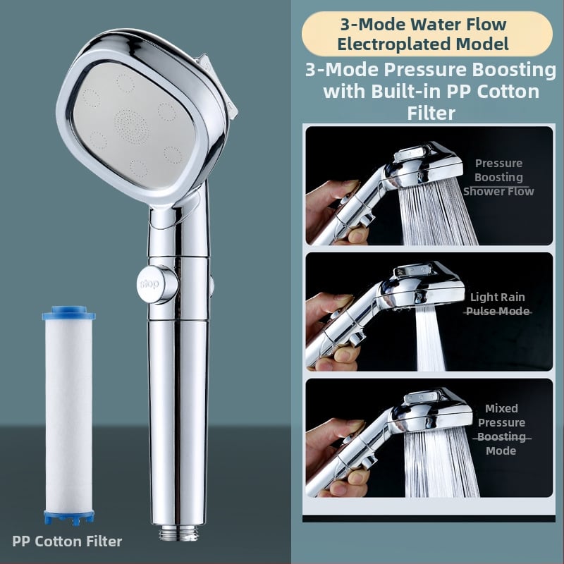 Κεφαλή ντους τετράγωνη, φορητή χειροκίνητη, με πίεση, λειτουργία βροχής – ABS, μοντέλο BNL-F02, σύνδεση με βίδες, 0–80°C, 0,03 MPa