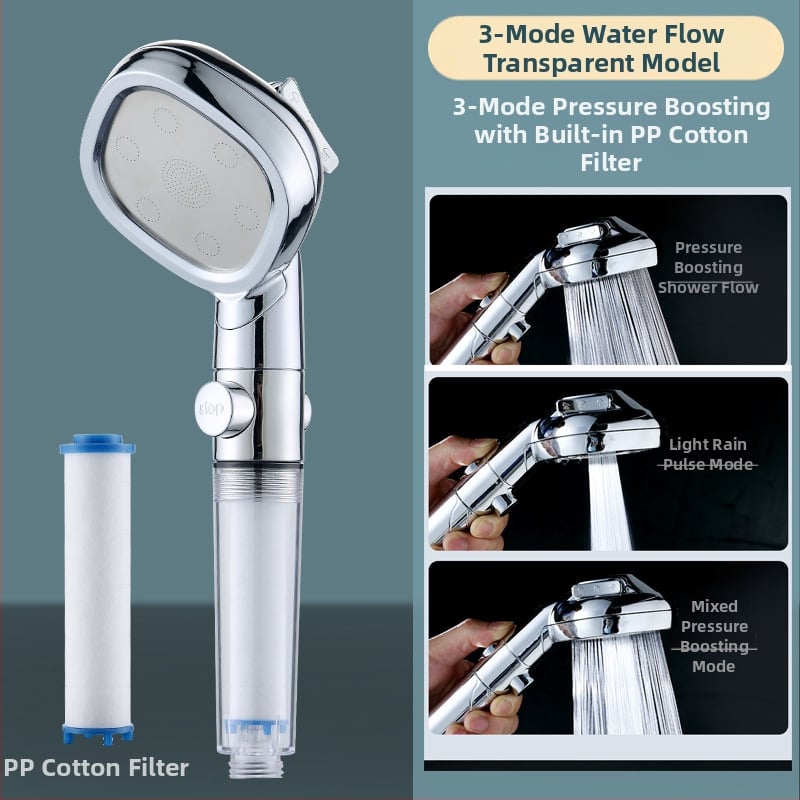 Κεφαλή ντους τετράγωνη, φορητή χειροκίνητη, με πίεση, λειτουργία βροχής – ABS, μοντέλο BNL-F02, σύνδεση με βίδες, 0–80°C, 0,03 MPa