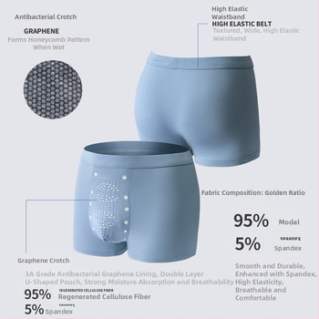 Férfi MODAL boxeralsó – varrat nélküli, antibakteriális, középmagas derekú, MODAL bélés