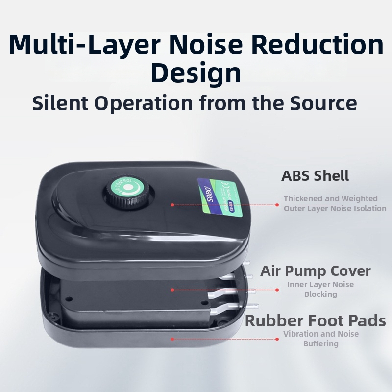 Songbao akváriumi oxigénpumpa, dugaszolható, otthoni használatra (Brand: Songbao; Import: No; Market: Other)