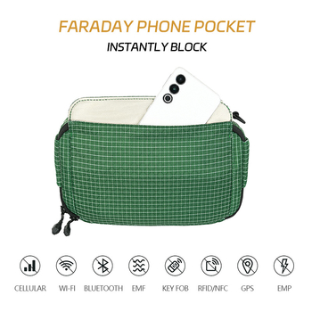 Αποσπώμενη θήκη πιστόλου με ενσωματωμένο τσεπάκι προστασίας σήματος — τσάντα μέσης/διασταύρωσης για κρυφή μεταφορά, καμουφλάζ νάιλον, αδιάβροχη επένδυση