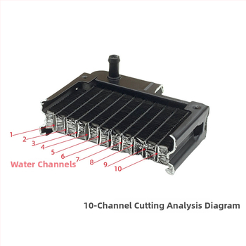 Αλουμινένιος ψύκτης νερού για βιομηχανικούς Η/Υ, ψύξη με σωληνώσεις, συμβατός με συστήματα υδροψύξης