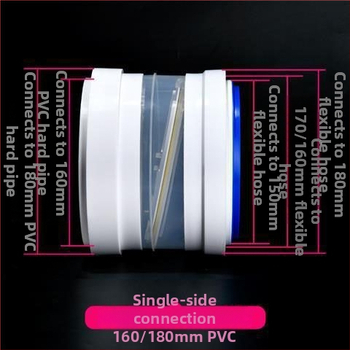 Βαλβίδα ελέγχου για κουζίνα απορροφητήρα, πλαστικό, CE πιστοποιημένο στην ΕΕ, καθολική οικιακή χρήση