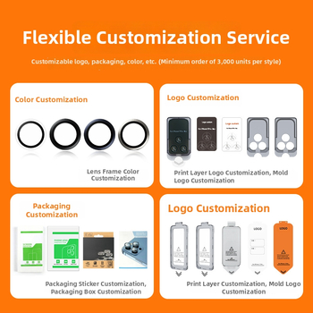 iPhone 17 Ολόκληρο Προστατευτικό Οθόνης από Θερμοσκληρυμένο Γυαλί με Φιλμ για Κάμερα – Προστασία Ιδιωτικότητας, Αντι-Λάμψη, Ανθεκτικό στις Γρατσουνιές, Ανθεκτικό στη Σκόνη, Ανθεκτικό σε Δακτυλικά Αποτυπώματα