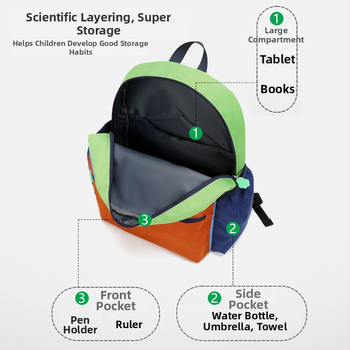 Detský školský batoh: ľahký, priedušný, nepremokavý z nylonu; antibakteriálny, odolný voči opotrebeniu; ergonomická opora chrbtice; roztomilý štýl; podšívka nylon