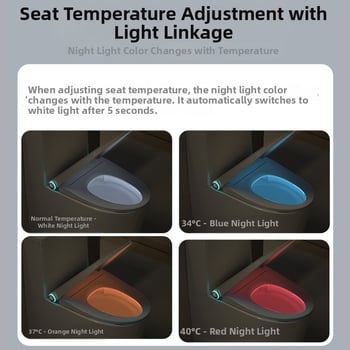 Ultra tenký inteligentný sedátko na toaletu pre domáce použitie, plne automatický, tvar U a V, ABS materiál, model i6a, s diaľkovým ovládaním, vyhrievanie sedadla, rozostup otvorov regulovateľný 12–15