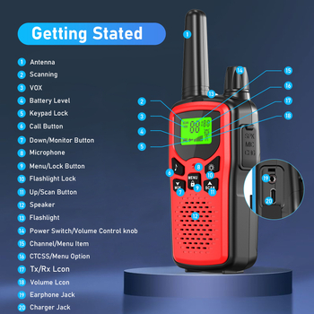 Kétirányú Walkie-Talkie interkom, 400–470 MHz, 0,5 W, 3–5 km hatótávolság, Li-ion akkumulátor 1200 mAh, kijelzővel