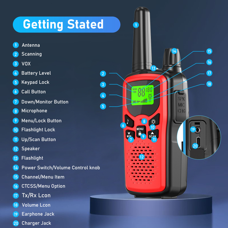 Kétirányú Walkie-Talkie interkom, 400–470 MHz, 0,5 W, 3–5 km hatótávolság, Li-ion akkumulátor 1200 mAh, kijelzővel