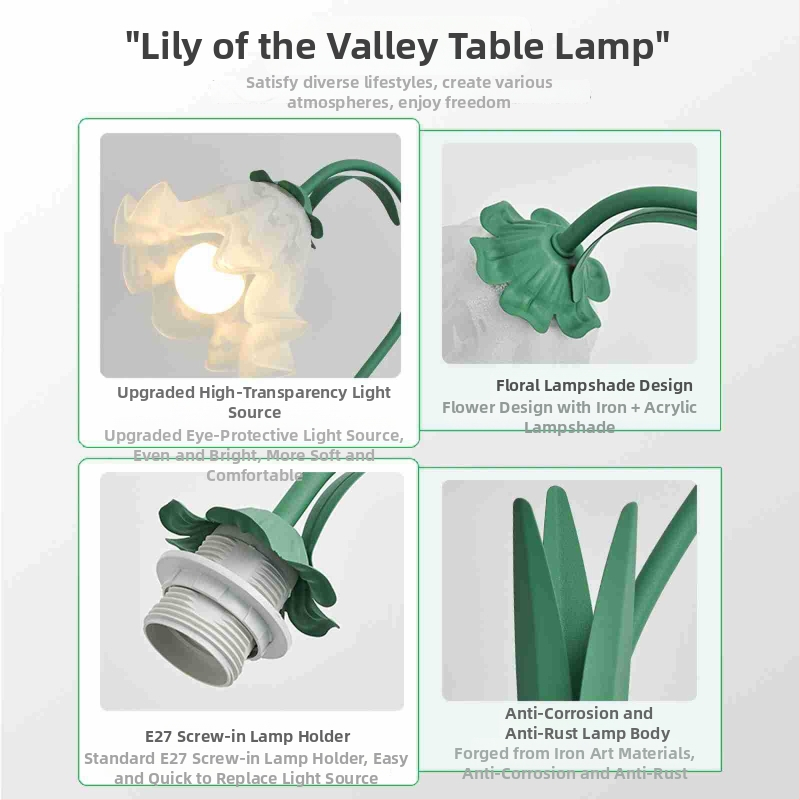 Stolná lampa s kvetinovým dizajnom, moderný minimalistický štýl, CRI ≥95, 5W, ≤36V, plastové tienidlo, tlačidkový spínač