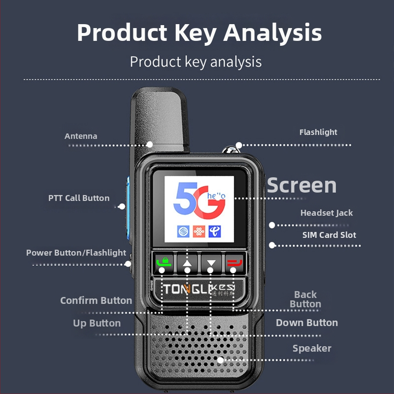 Ručný rádiový vysielač Tricos s dosahom >50 km, 200 kanálov, RF výstup 1 W, batéria 6800 mAh.