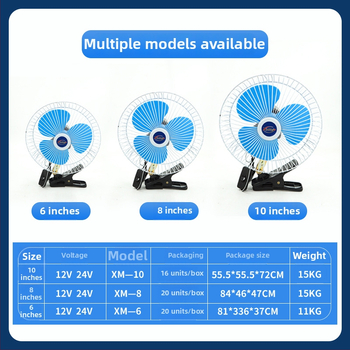 Automobilski ventilator s klipom, širokokutna oscilirajuća glava, 20W plastični