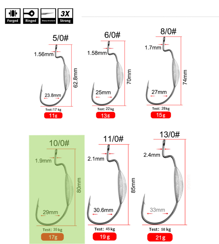 Cârlig cu tijă curbată din plumb, cu dinți, Joan HK0034(8)